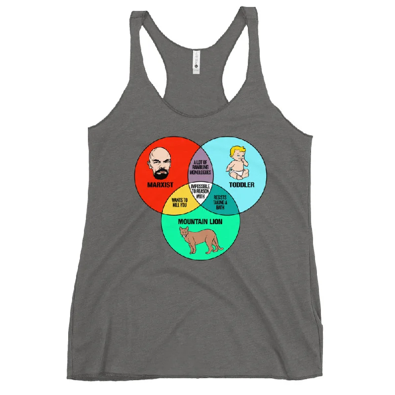 Marxist Toddler and Mountain Lion Venn Diagram Women's Racerback Tank